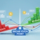 Break-Even Analysis